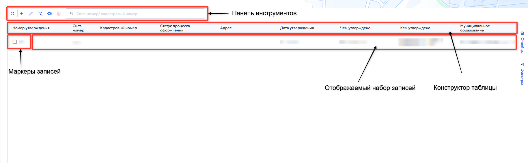 Рисунок 7 — Типовые элементы табличной формы.