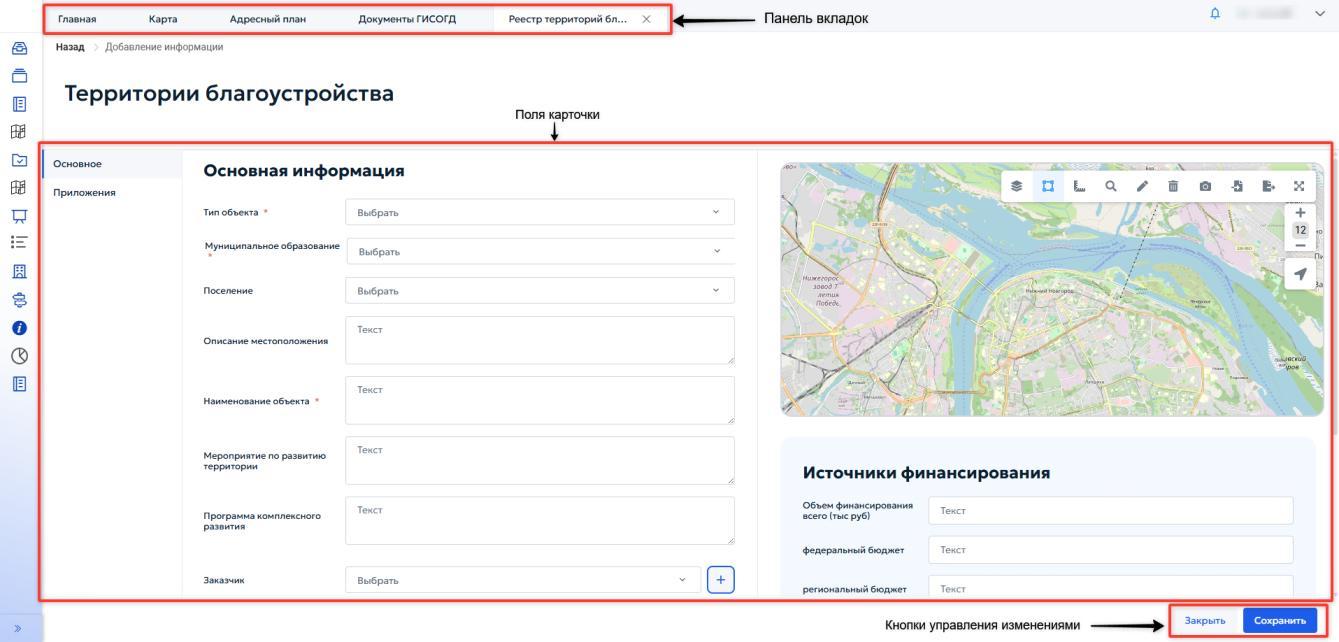 Рисунок 11 — Основные элементы карточки.